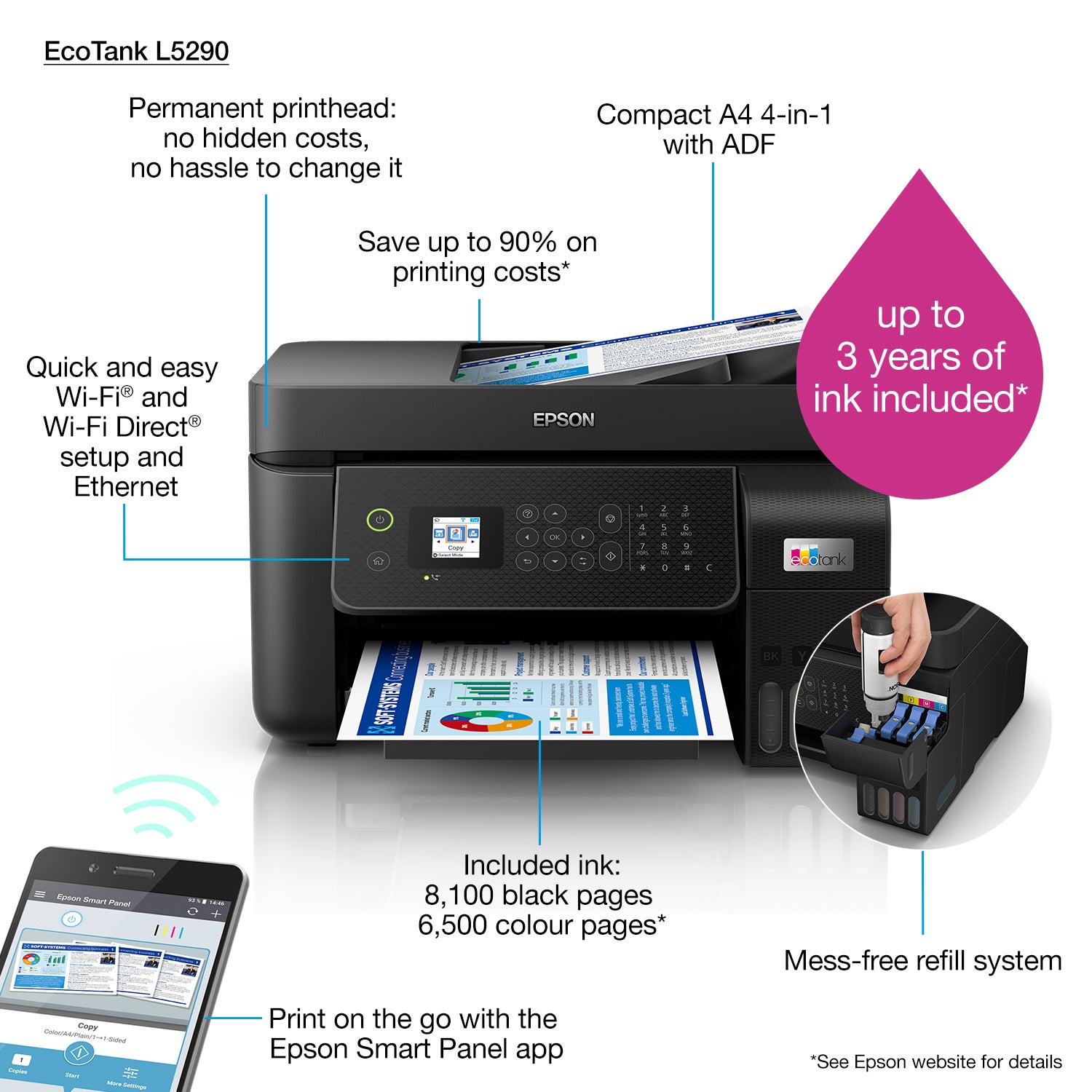 a13640-productpicture-hires-en-int-l5290_printer_attribute_image
